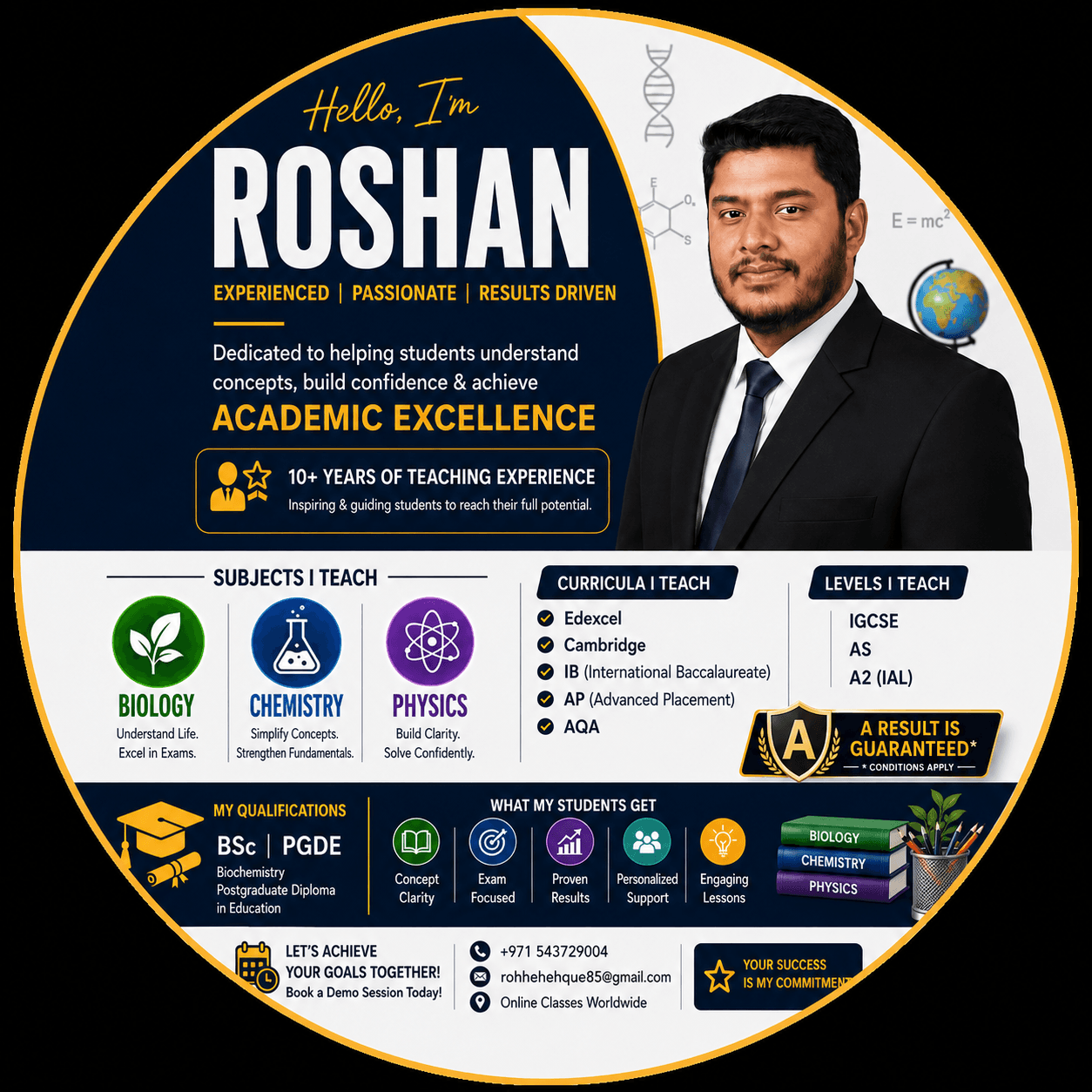 Roshanhaque
